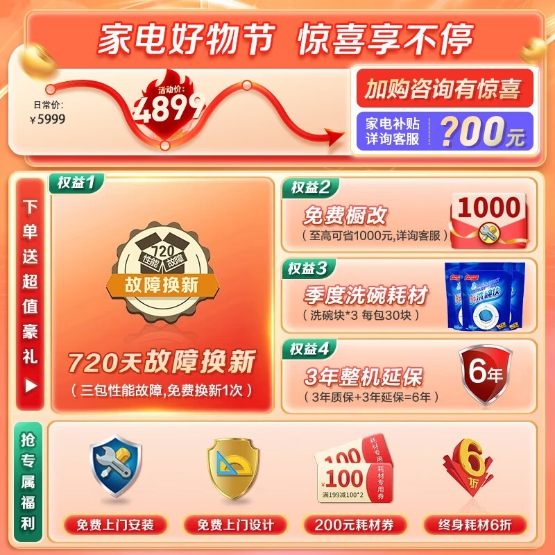����W30S ProǶ��ʽϴ���