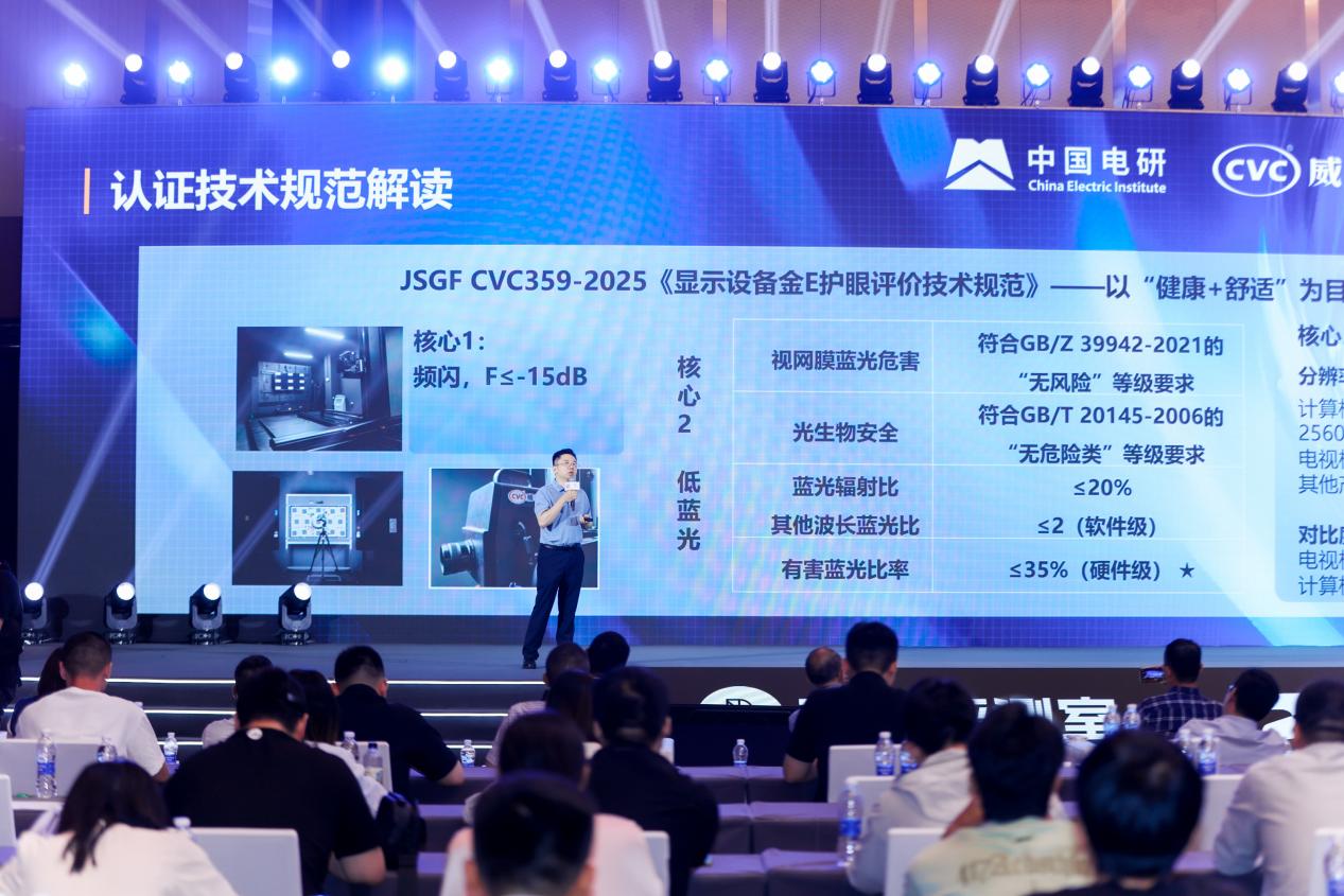 2025ʾ豸E֤淶Ȩ淶죬ĿƷȴ