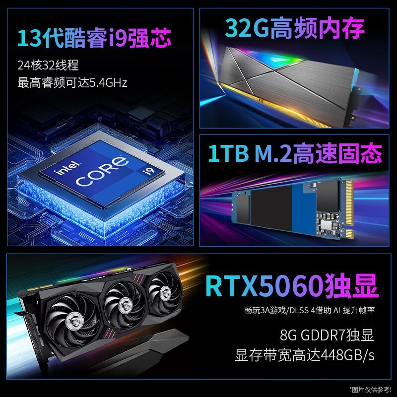 ɫ5-colors fish̨ʽi9-13900HX/RTX5060ʱػ