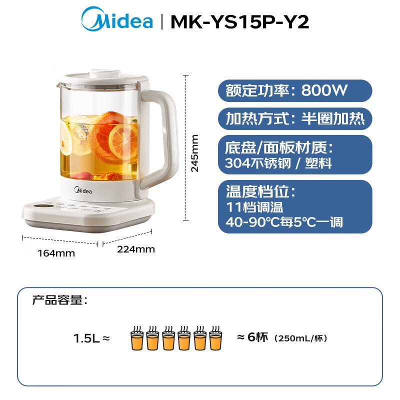 YS15P - Y260.9Ԫֵ