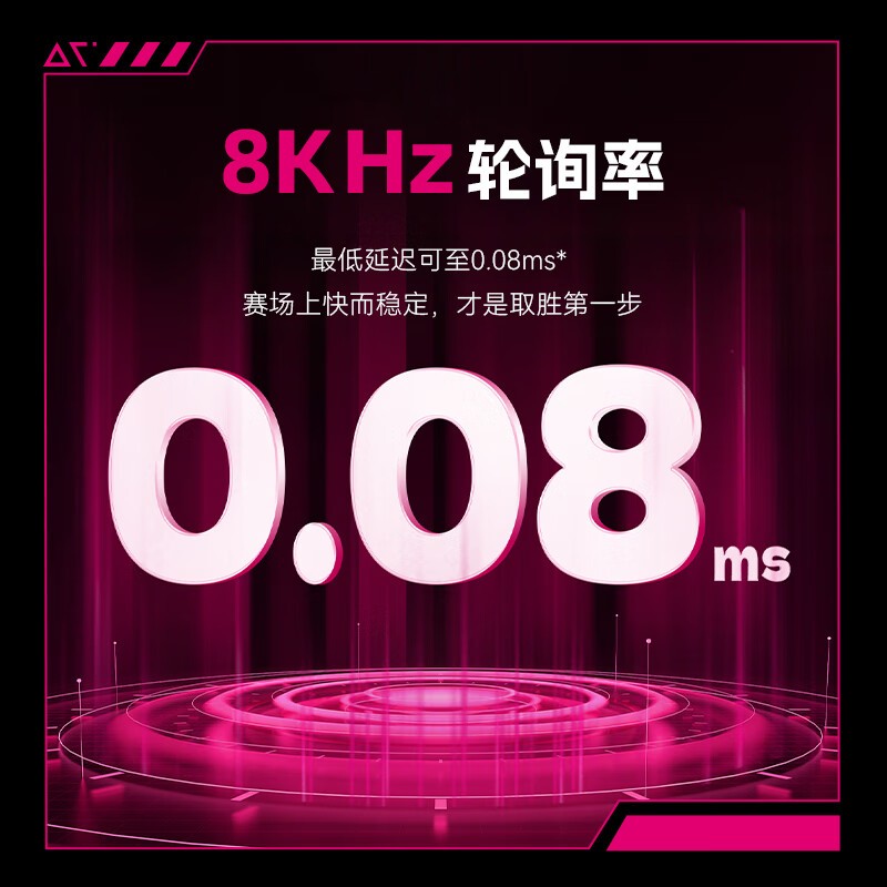 ̩ATK RS6̾Żݼ747Ԫ