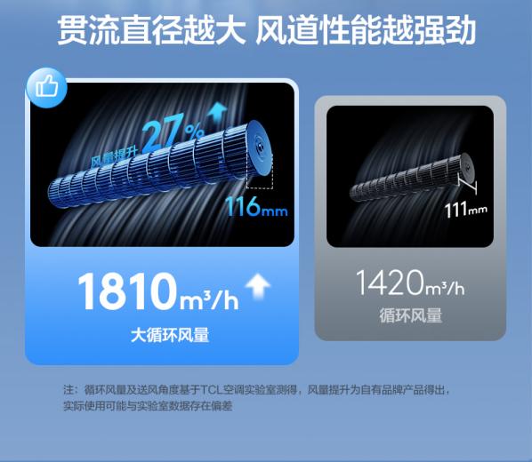 几日出生的人有财有势 怎么说