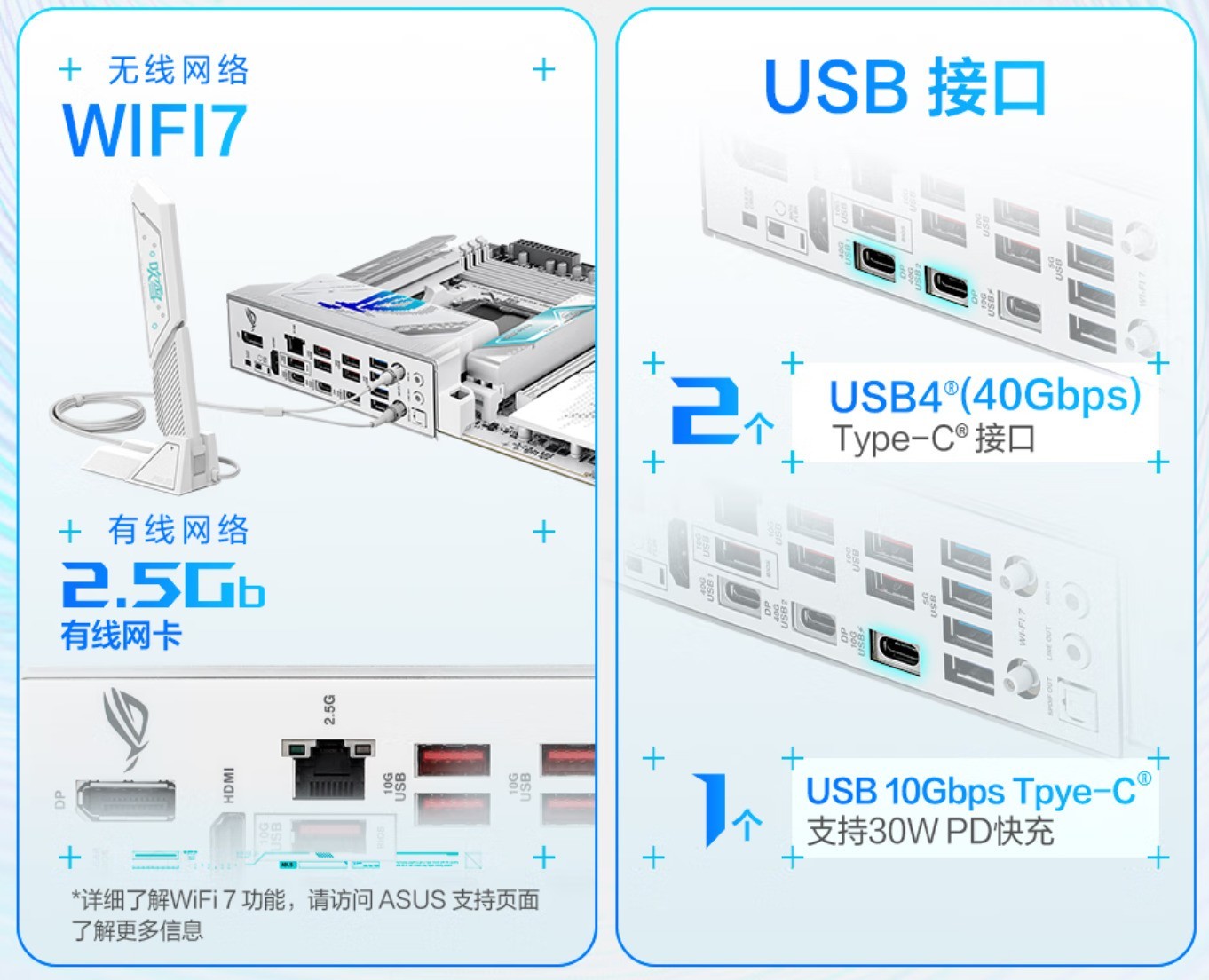 ۷壡˶ROG STRIX X870-A GAMING WIFI Sѩ˫11