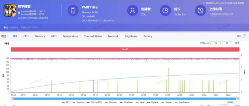 ǹ������ſű��� 3499Ԫ����һ�� Ace 6 ������������