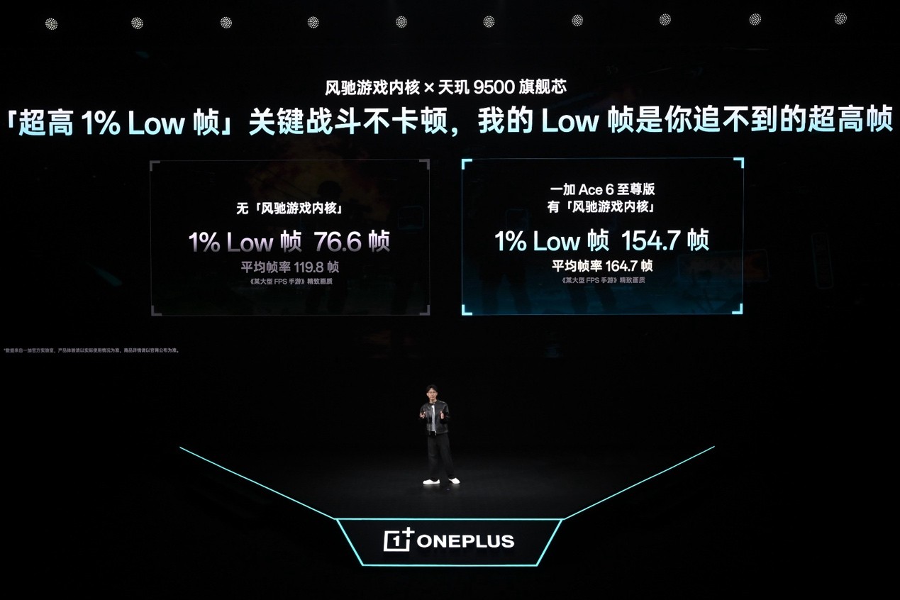 一加 Ace 6 至尊版正式发布:为射击游戏而生的双形态新装备