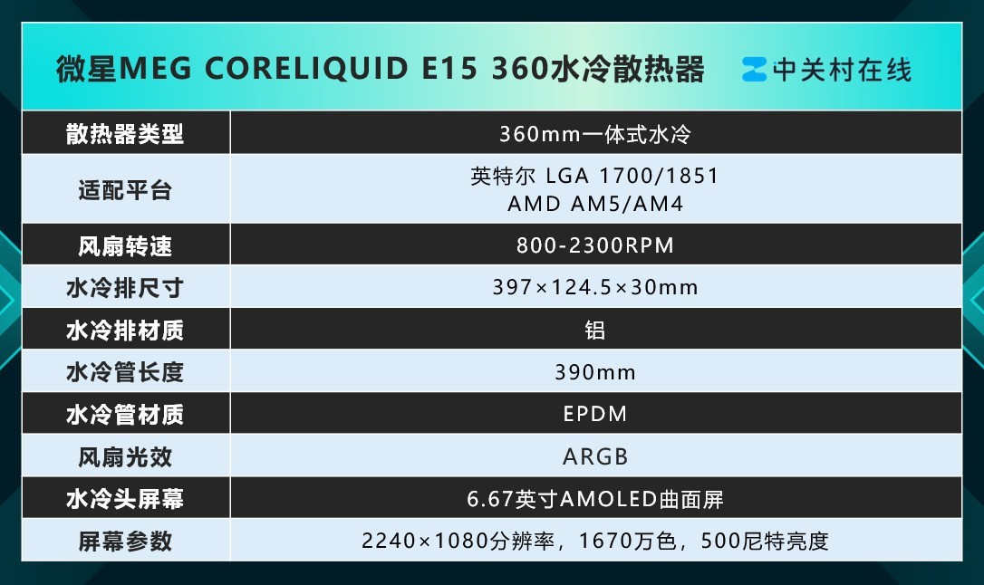微星MEG CORELIQUID E15 360超神评测：6.67英寸曲面屏加持的散热巅峰