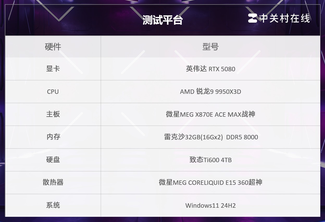 微星MEG CORELIQUID E15 360超神评测：6.67英寸曲面屏加持的散热巅峰