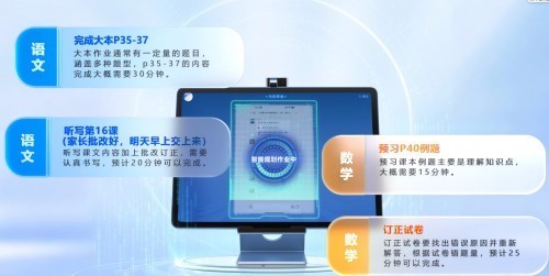2025ѧϰôѡ?ѡѧϰܷḻ
