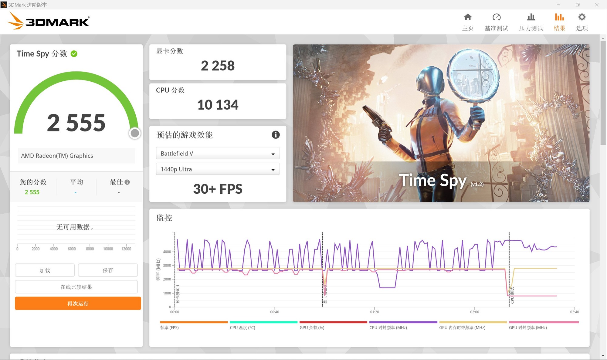 ����7 8840HS���⣺���ż��ᱡ��Ҳ�и�����