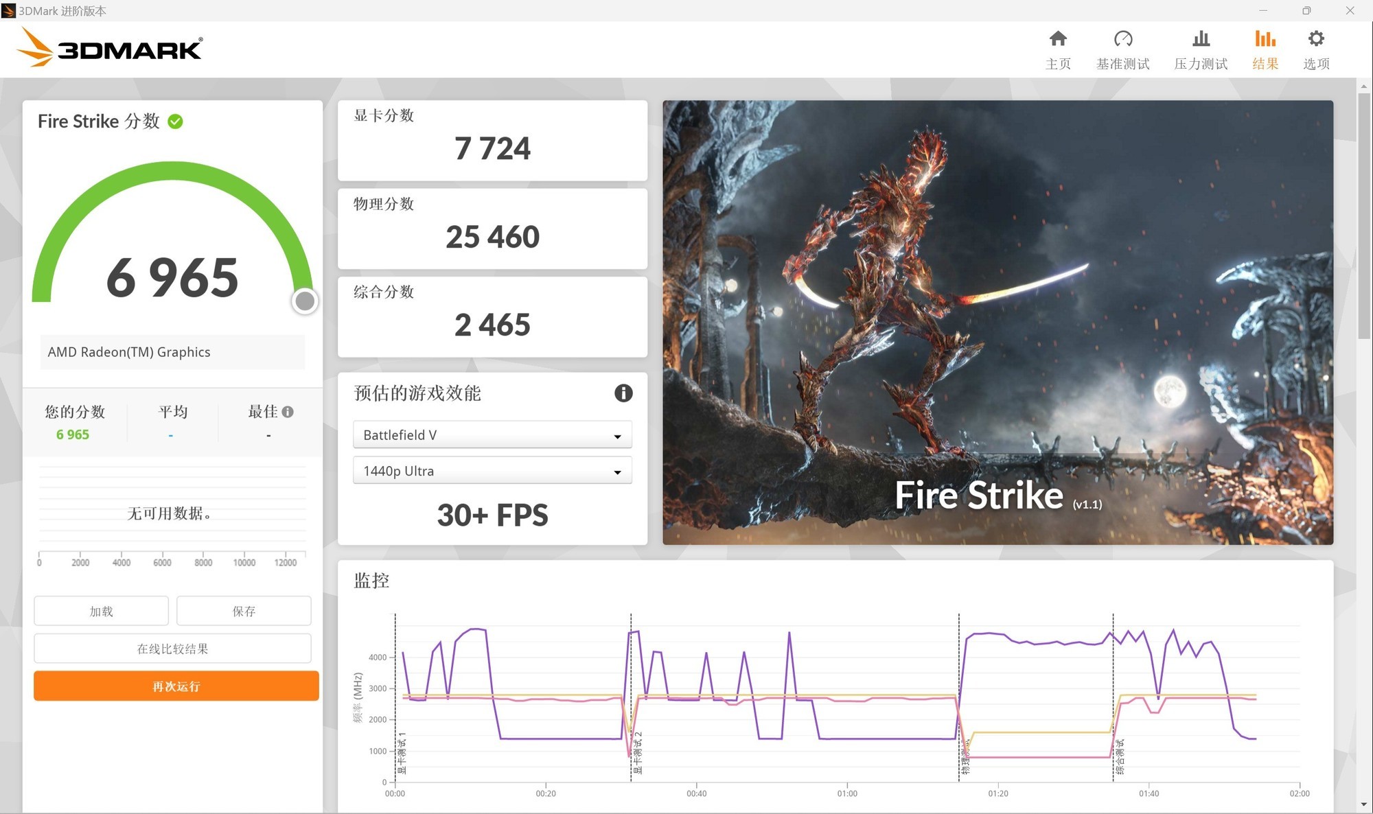 ����7 8840HS���⣺���ż��ᱡ��Ҳ�и�����