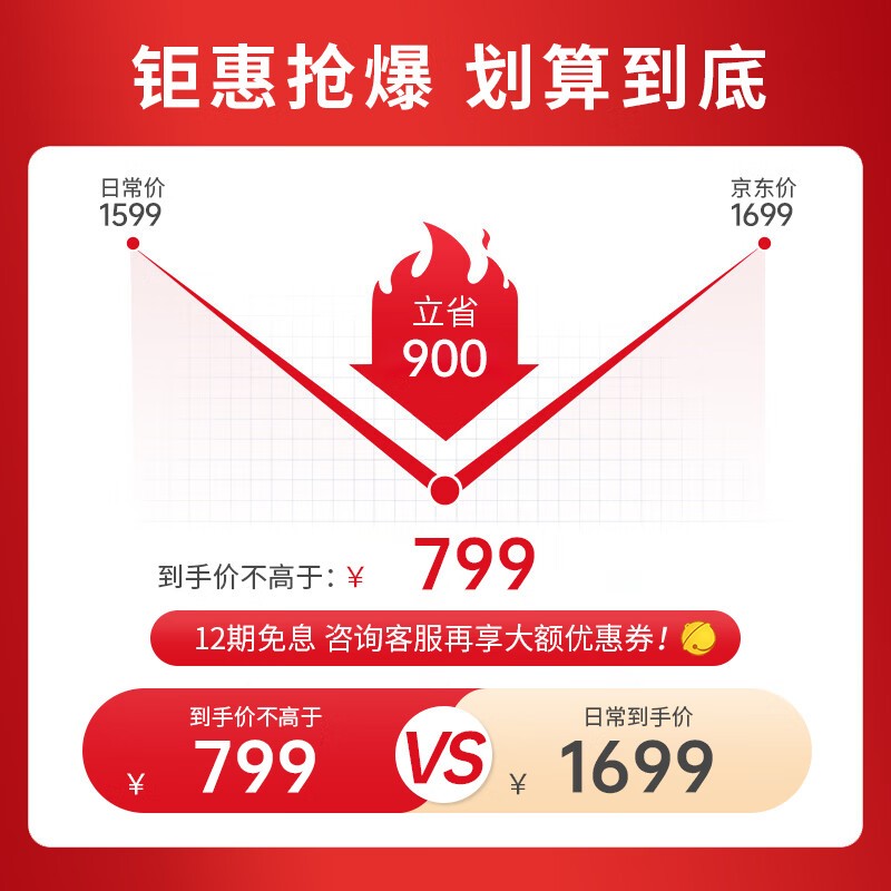 �¿�˹2025��Ħ��ֱ�������ֽ�789Ԫ