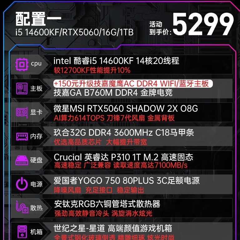 οi5 13600KF+RTX4060Ⱦ5320Ԫ