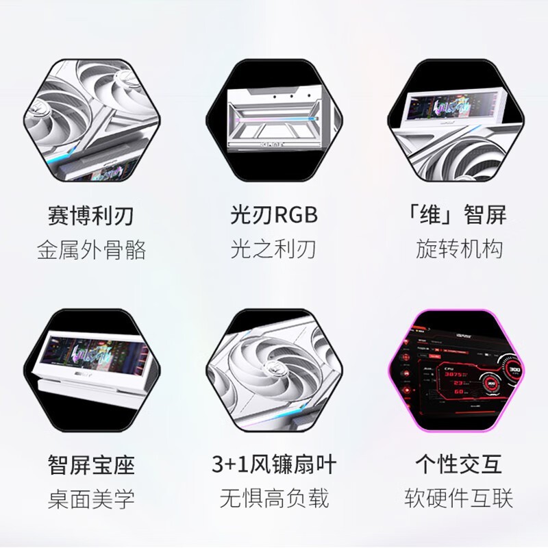 ߲ʺRTX5080/5090ԿŻݼ13999Ԫ