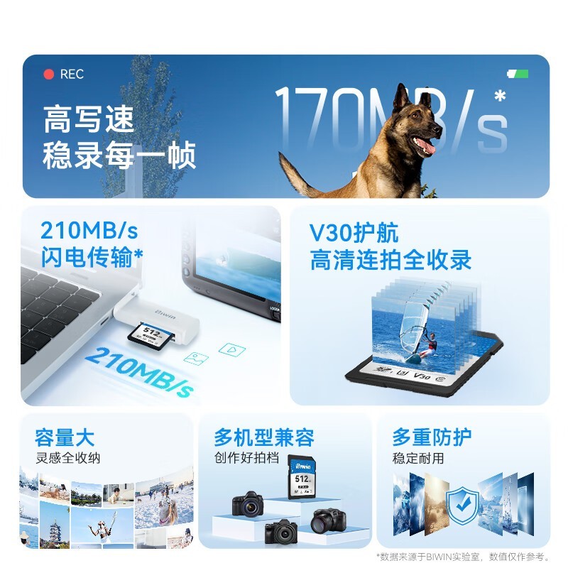 佰维512GB高速SD卡U3V30相机内存卡4K超清拍摄京东促销价419元
