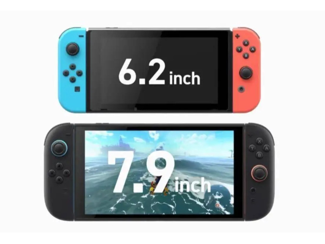  Switch 2 ĻڸĿǰˮƽȷʵ