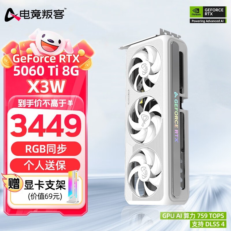 羺ѿ AX RTX 5060 Ti Կʱػ