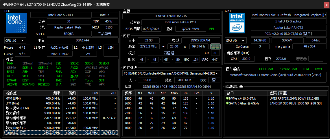 商用AI PC “真相实验室”——赋能生产力 皆出“5”辈