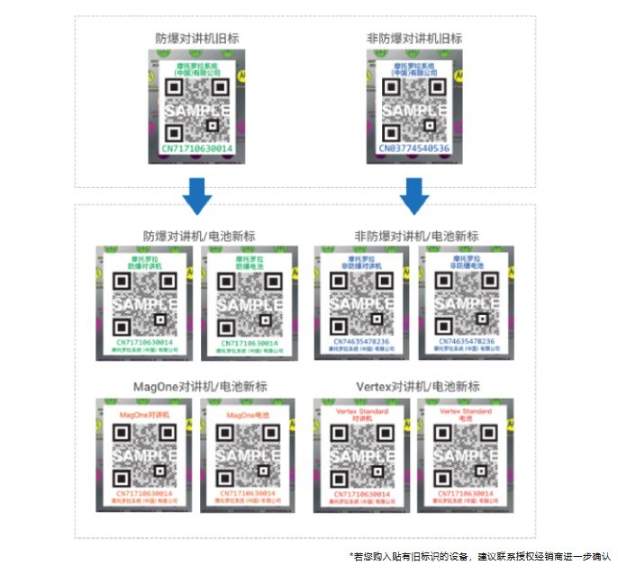 Ħ����������Ʒ֤�����桹ϵͳȫ����������