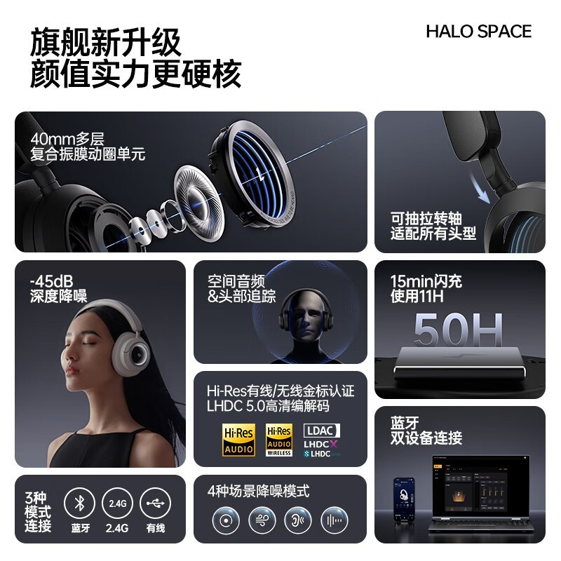 漫步者Halo Space耳机直降,到手798.89