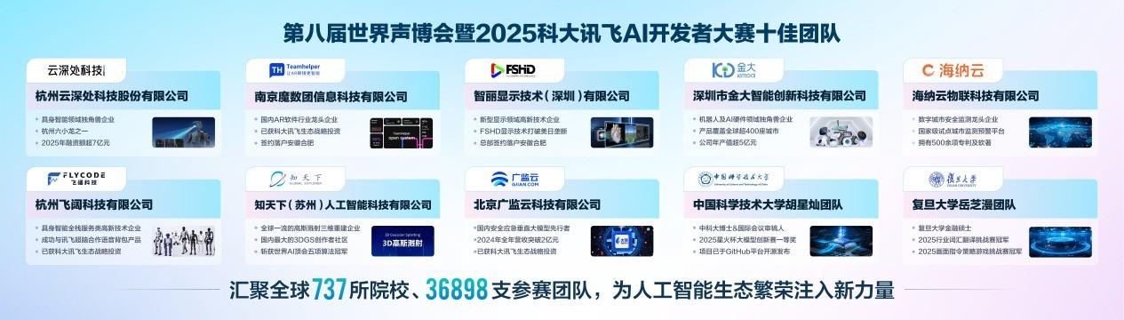 从赛场到校园:特步与科大讯飞一起,为开发者打造 “科技成长圈”