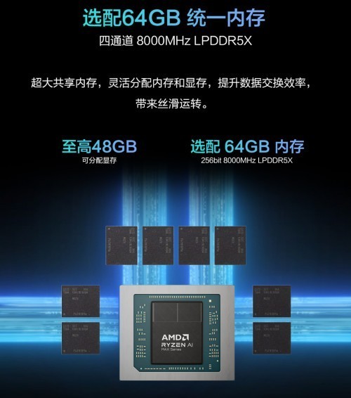 ��1000Ԫ�׷��Ż�+������ȫ��С���ڻ�˶��ѡAir 2026ϵ�п���