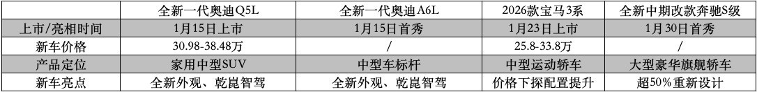 BBA���Ҿ����� �̵�2026��1�º���Ʒ���³�����