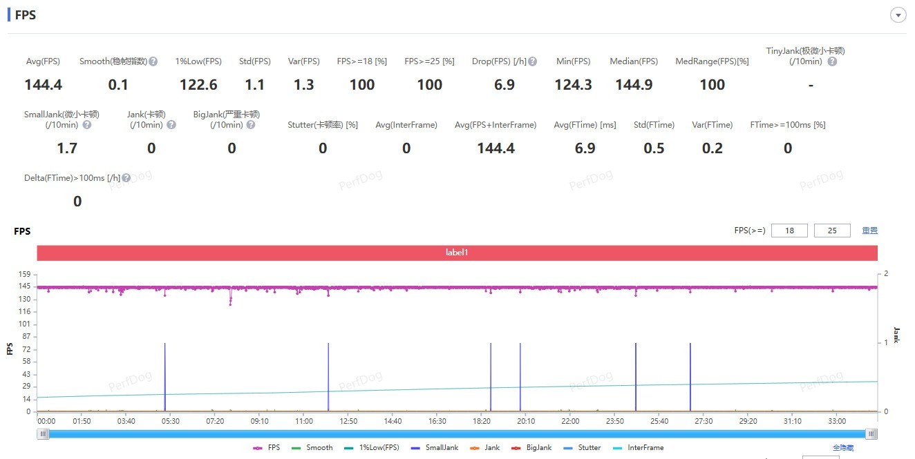 2026��1�·ݵ��������8���ܻ����а񣬿��Ǿ�Ʒ