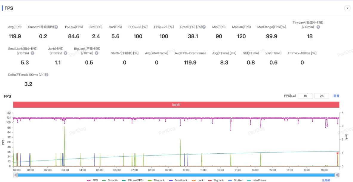 2026��1�·ݵ��������8���ܻ����а񣬿��Ǿ�Ʒ