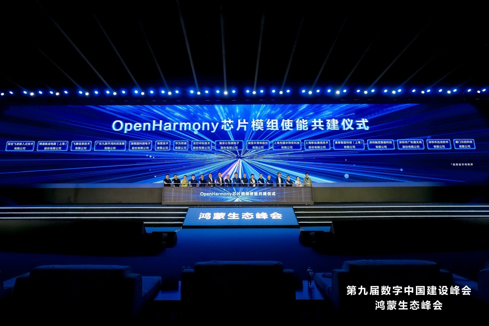 ������̬���������й���� ȫ��ʹ���ƶ�OpenHarmony��̬ȫ������