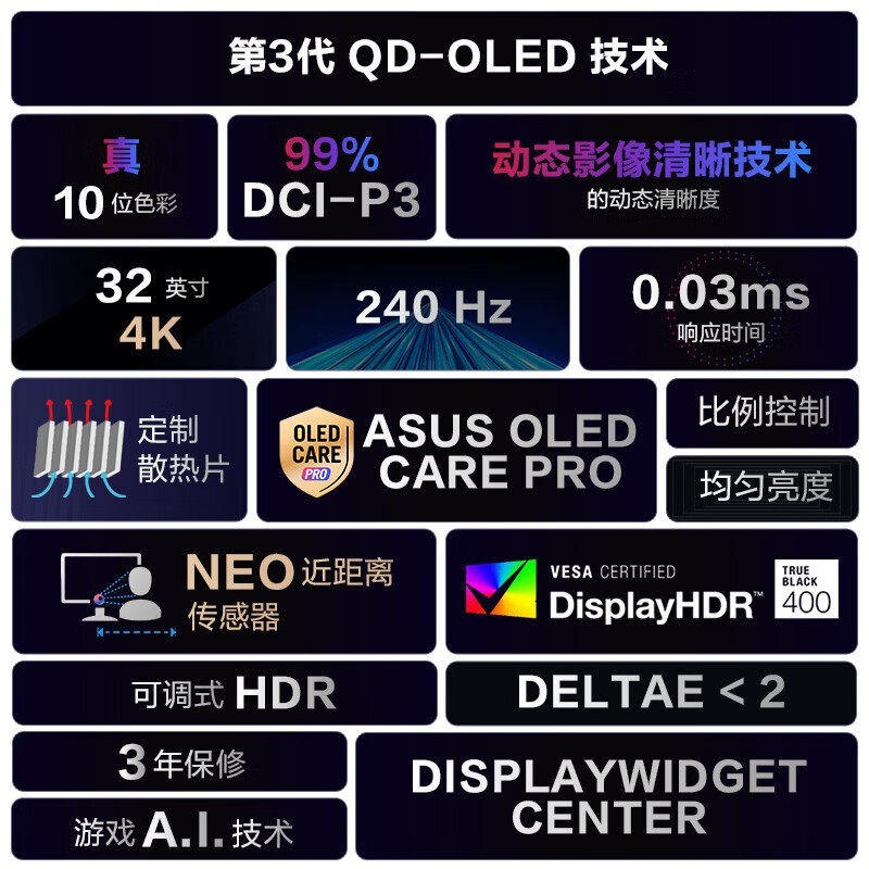华硕 ROG超神 XG32UQDMS 32英寸4K240Hz显示屏 QD-OLED电竞显示器