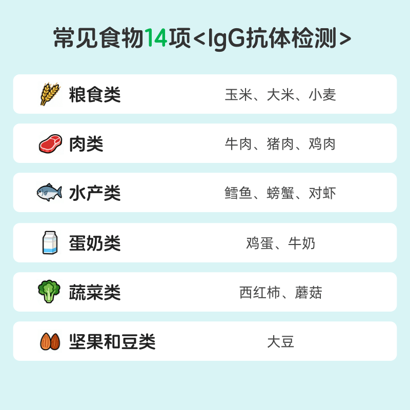 阿里健康 14/90/198项食物不耐受检测IgG试验 自采样全国包邮