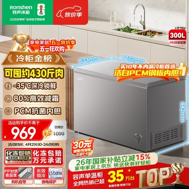 ����300��������������ֽ�742Ԫ