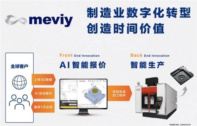 ˼meviyܱƽ̨նǻ콱