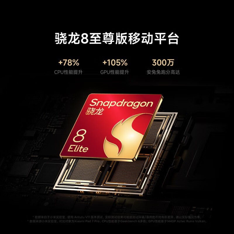 С��Pad 8 Proƽ�復���ػݵ���2141Ԫ