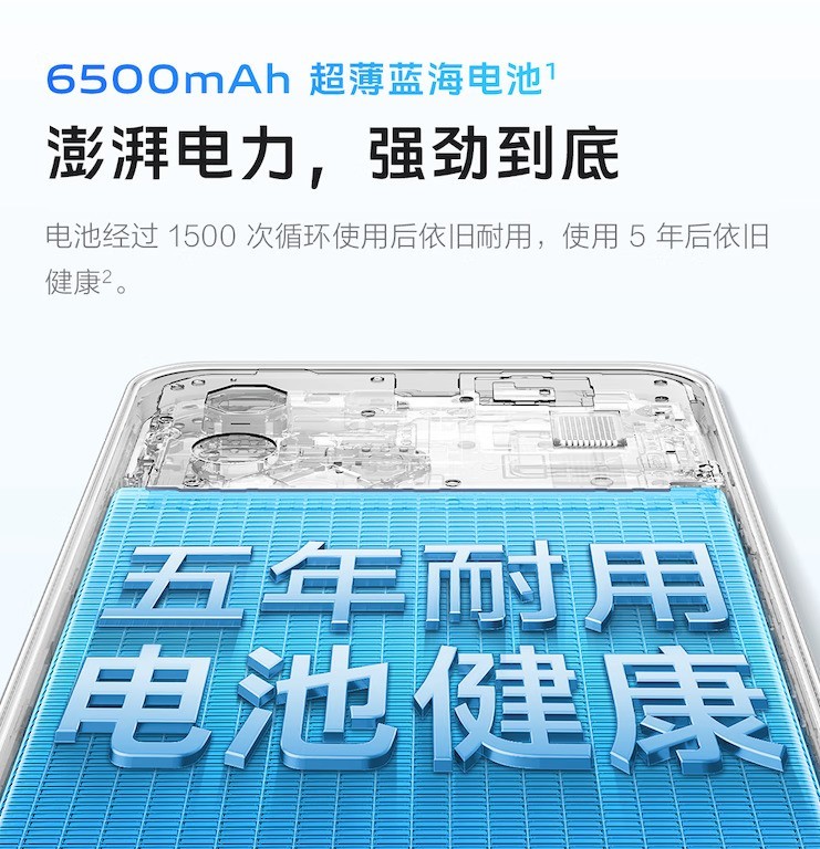 �ڴ�ȫ���Ǽ۲��û� 1K+����512GB��洢�ֻ� 2026��4�´�洢�ֻ��Ƽ�