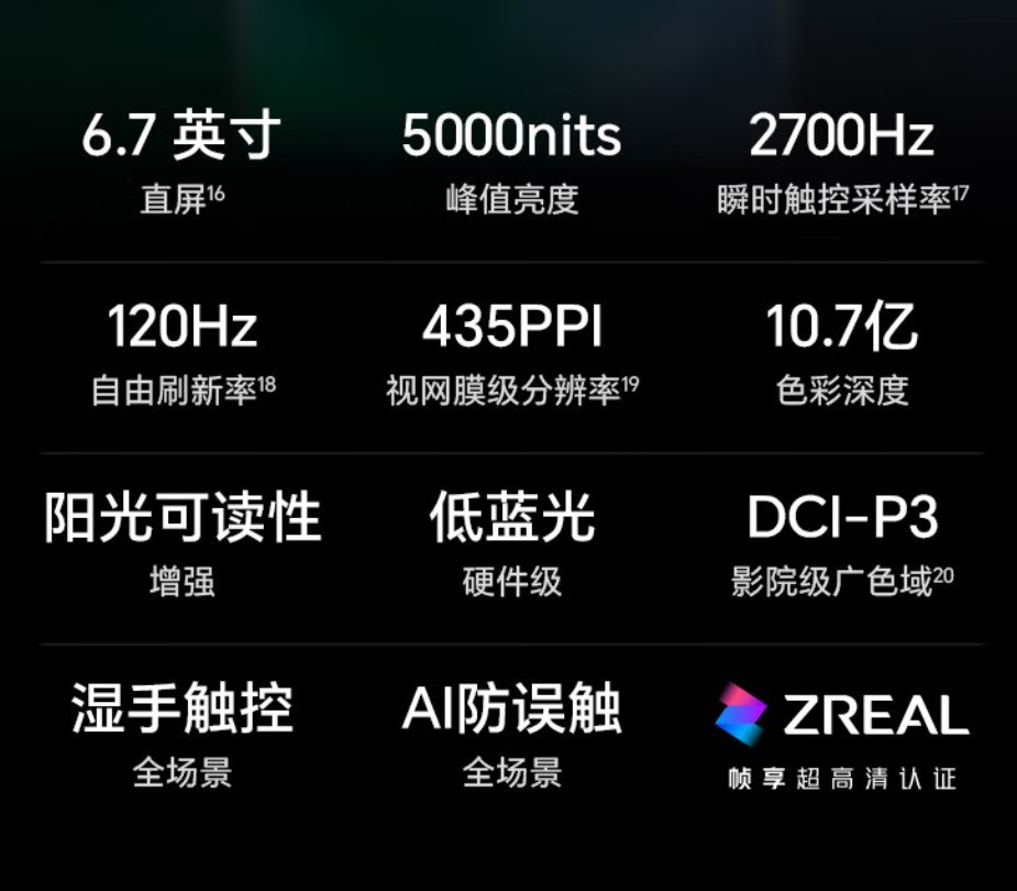 �ڴ�ȫ���Ǽ۲��û� 1K+����512GB��洢�ֻ� 2026��4�´�洢�ֻ��Ƽ�