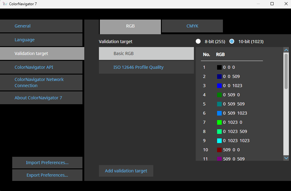 EIZO CS2400Rרҵʾ