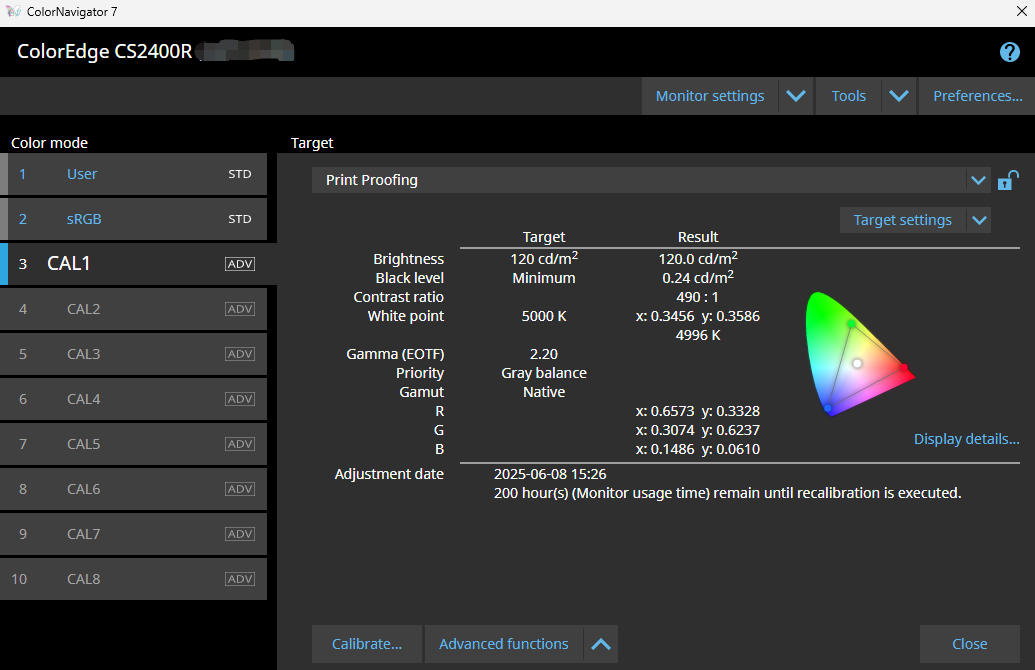 EIZO CS2400Rרҵʾ