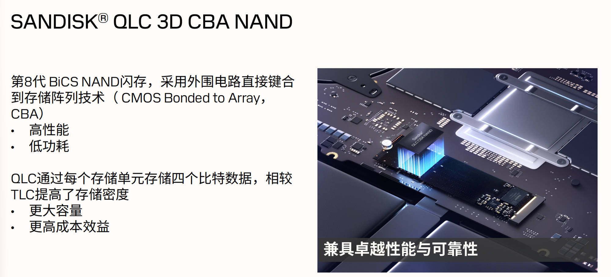 闪迪WD Blue SN5100固态硬盘:布局高效QLC,重塑内容创作存储体验