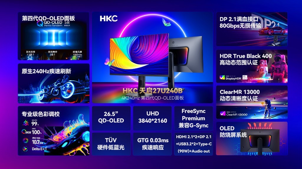 2026��ʾ��ѡ��ָ�ϣ�HKC�Ƴ����� 27U240B ��������ȫ����