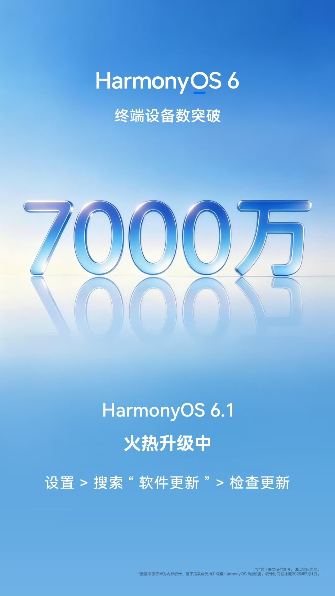 ��������������۳ɶ�HDD���� HarmonyOS 7������
