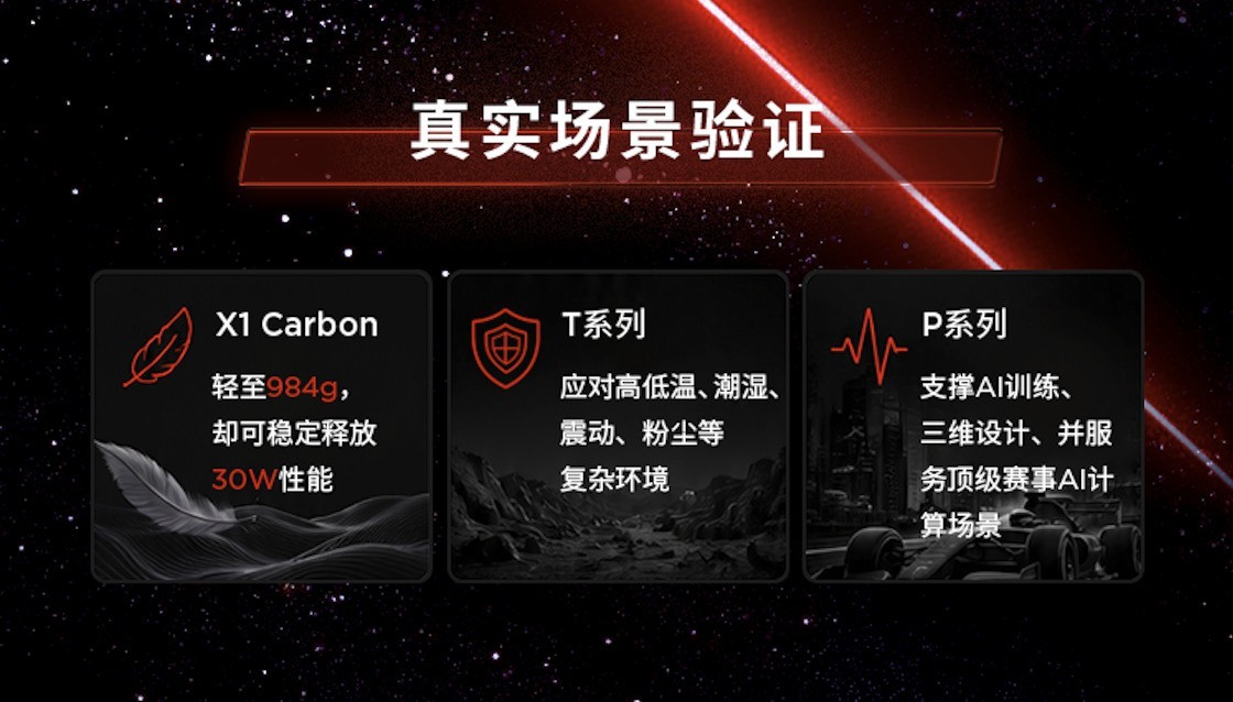 联想首次公开ThinkPad多项核心技术创新,34年持续定义高端商务本标准