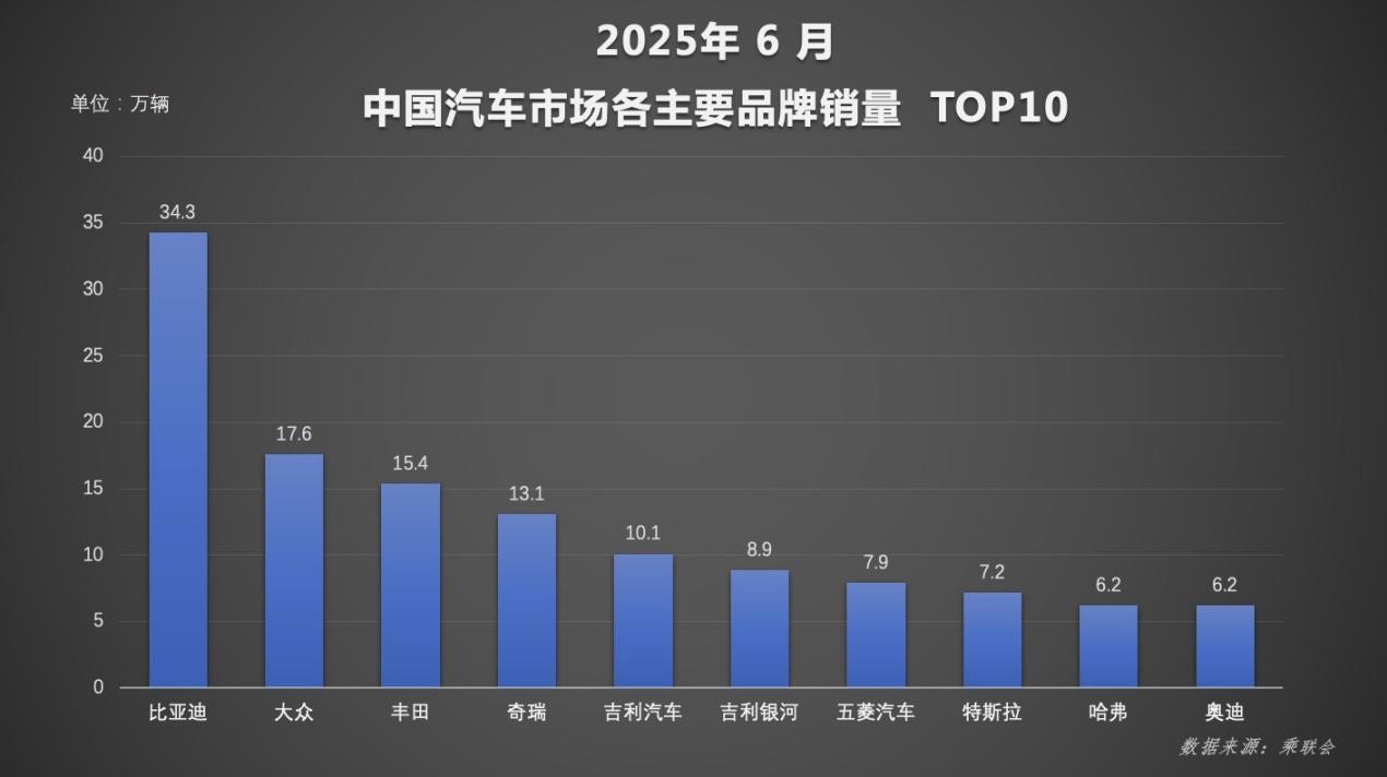 +˫赣ǵ197.2Ʒư¼¼
