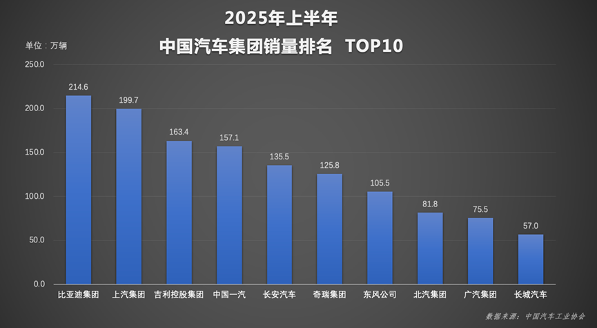 +˫赣ǵ197.2Ʒư¼¼