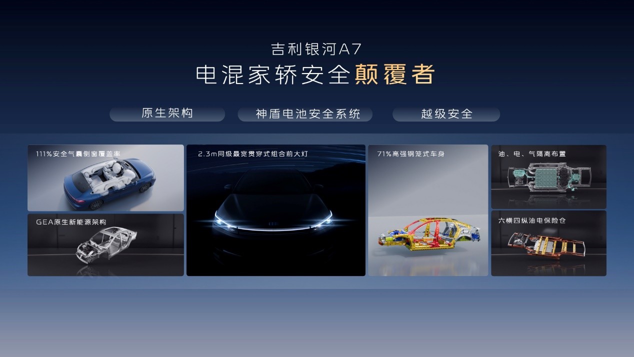 8.18��Ԫ���ۣ���������A7��ʽ����  �����߸������¶�����ҽ��±�׼