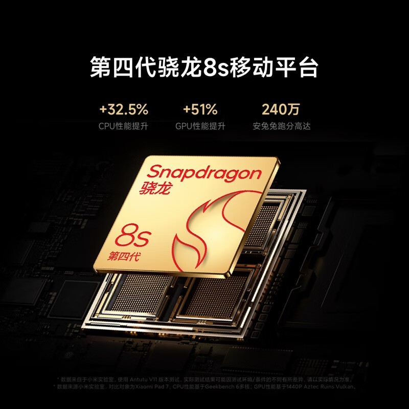 С��ƽ��8 11.2Ӣ��������һ�