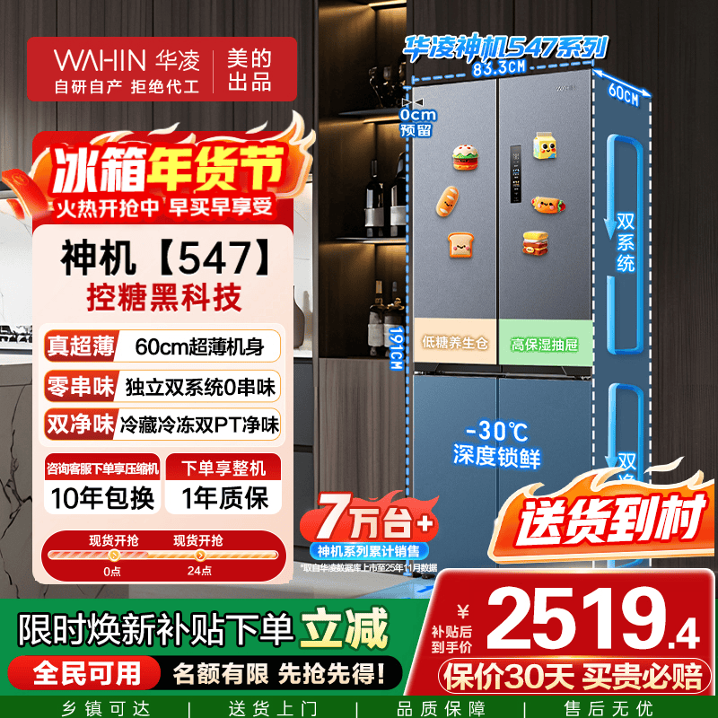 ����521L������䣬���ֵ���2519Ԫ