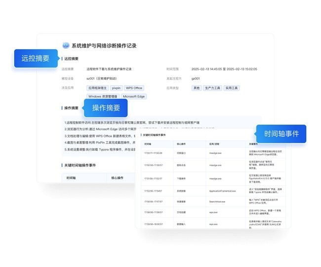 告别重复劳动：贝锐向日葵企业远控方案的高效部署指南