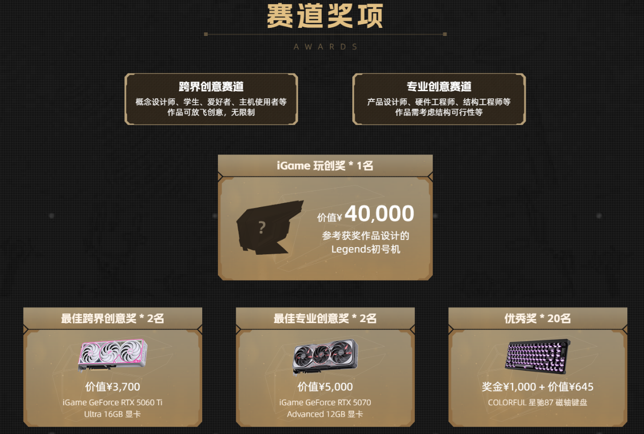 七彩虹Legends主机设计大赛收官,25件创意作品斩获大奖