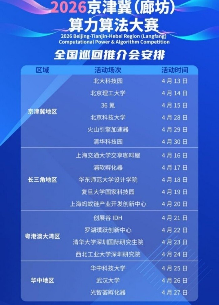 “2026京津冀(廊坊)算力算法大赛”全国巡回宣介会-北京科技大学站圆满举办
